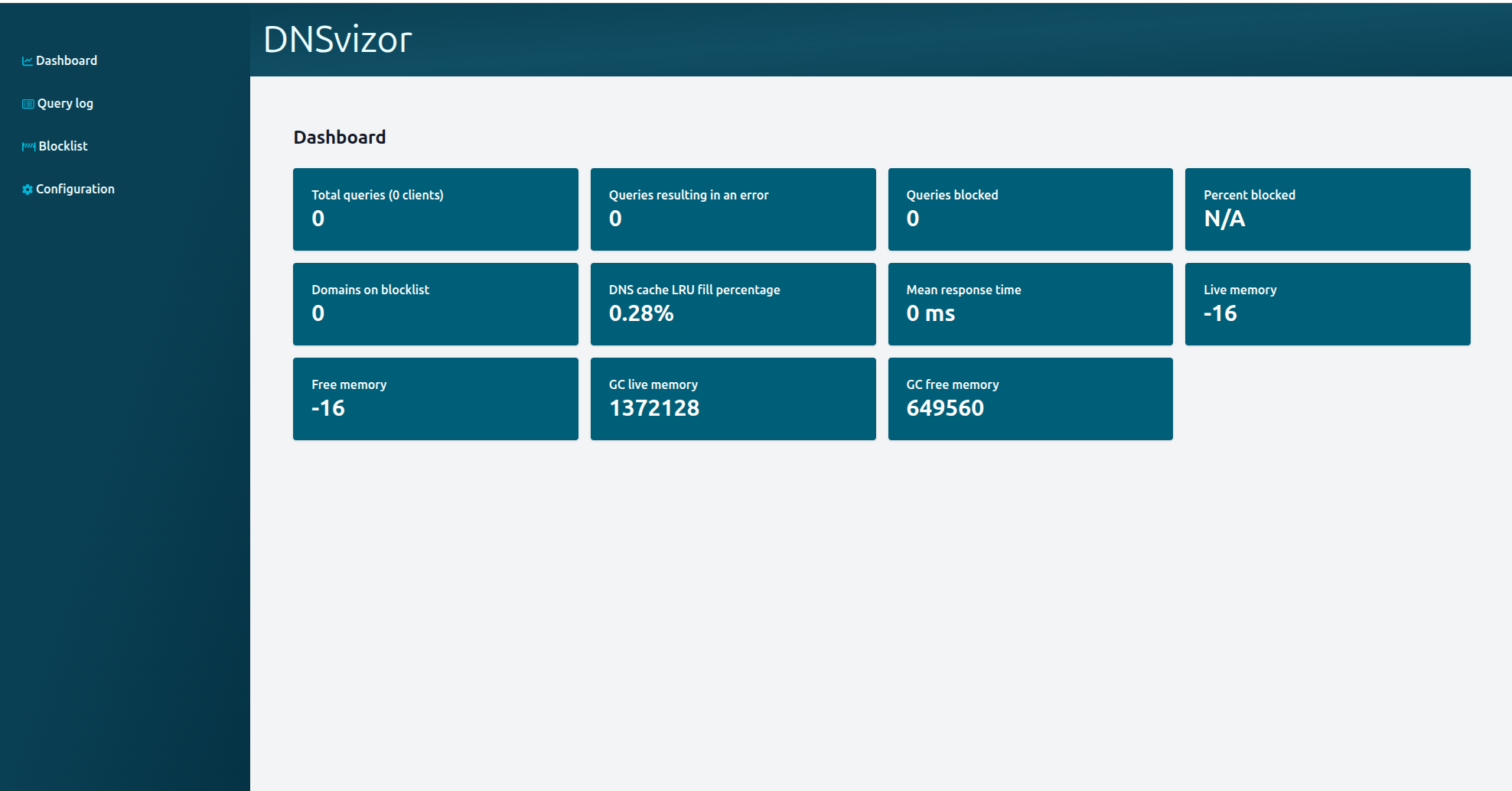 Dnsvizor dashboard web interface