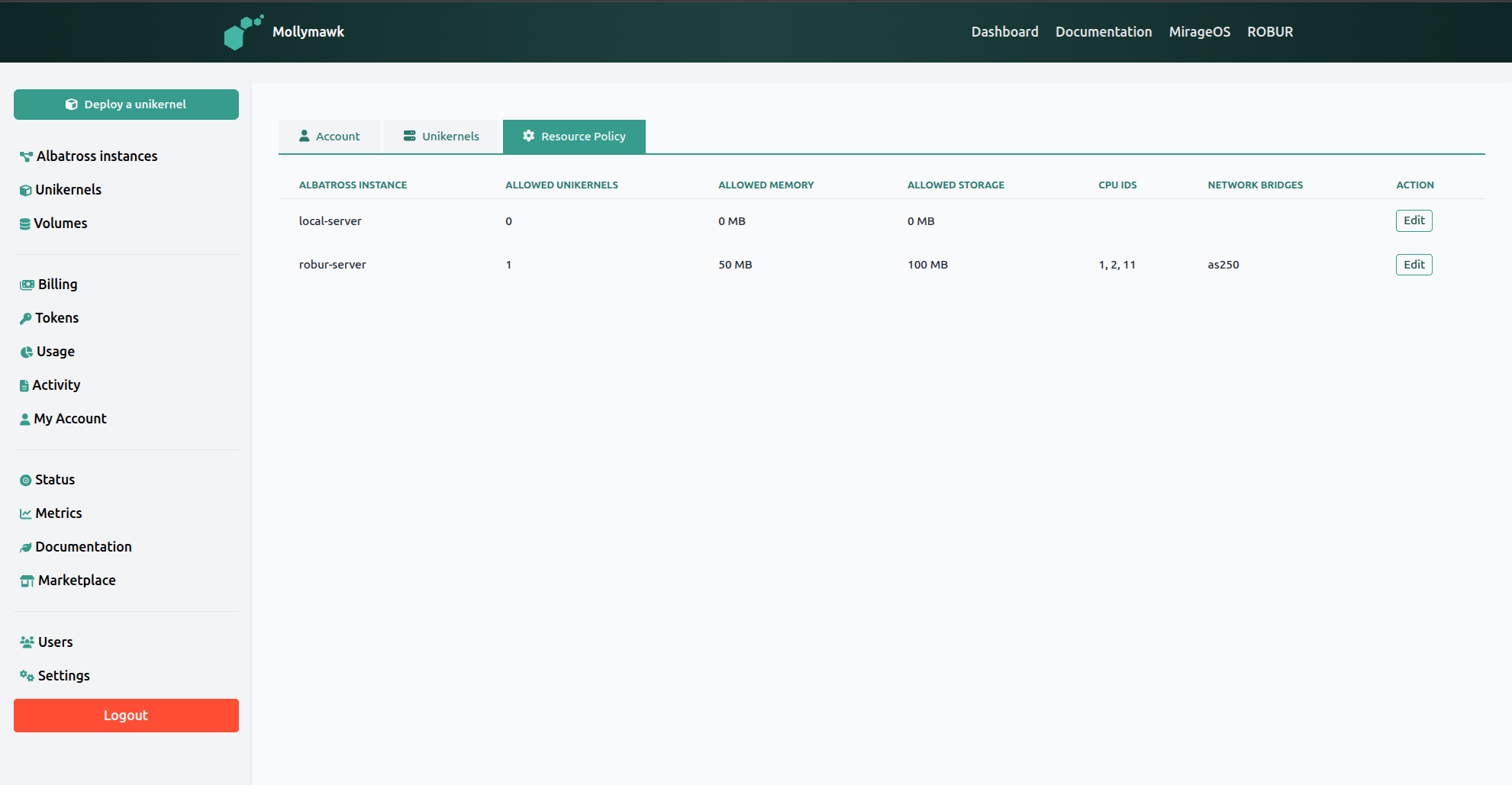 Albatross servers available Polcies page
