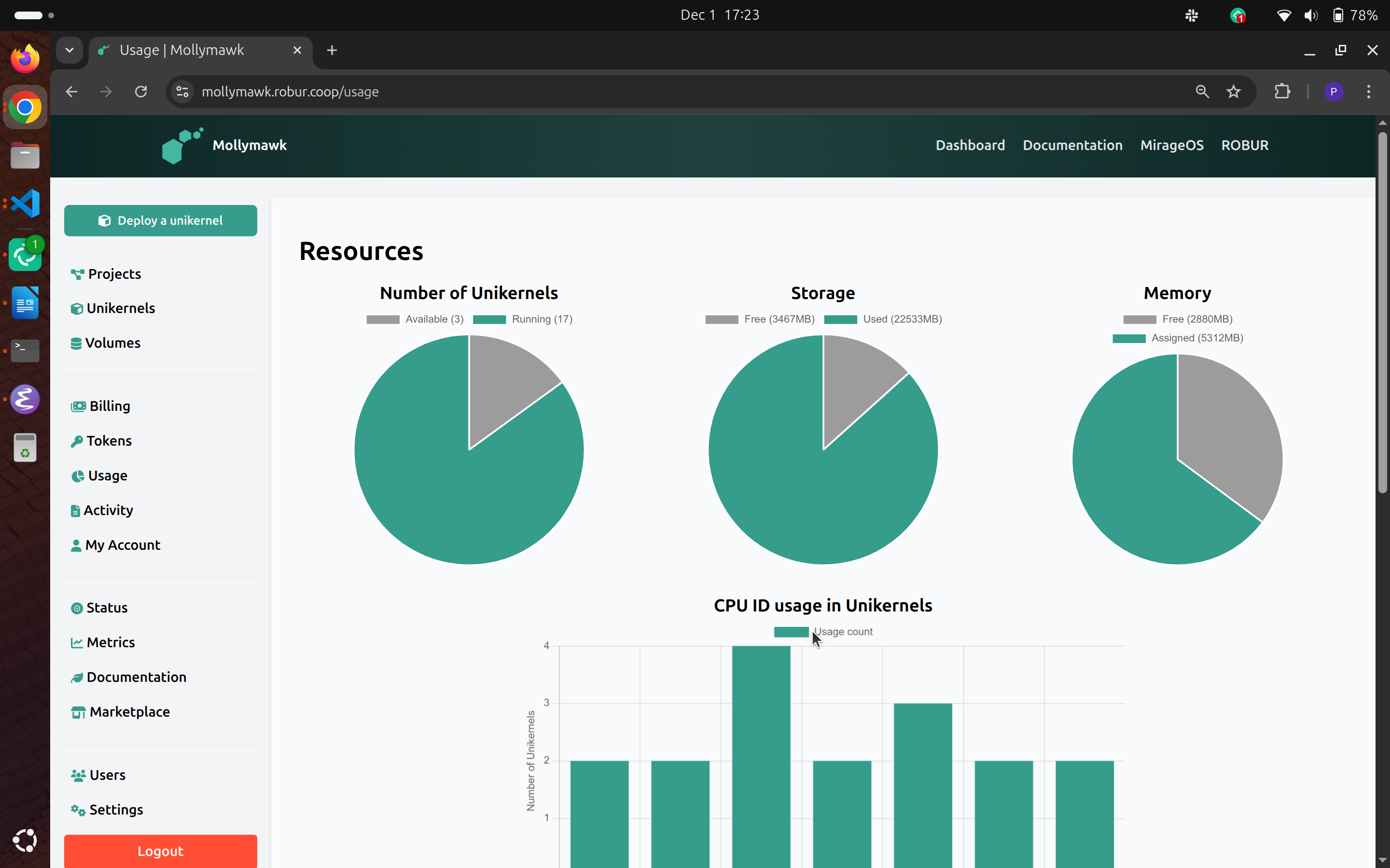 Albatross usage metrics